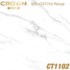 CRON 20